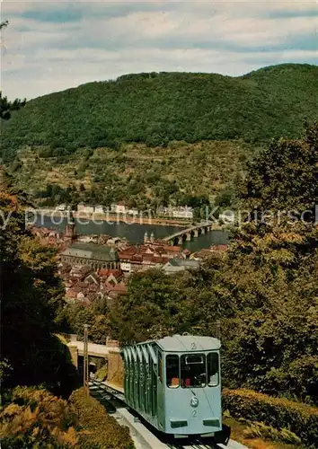 AK / Ansichtskarte Heidelberg_Neckar Bergbahn auf den Koenigstuhl mit Blick auf die Stadt Heidelberg Neckar