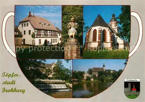 AK / Ansichtskarte Frohburg Pfarrhaus von 1657 Stadtkirche Schloss Teilansicht Toepferstadt Wappen Frohburg