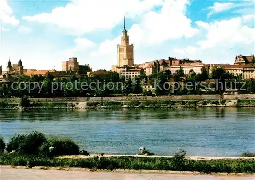 AK / Ansichtskarte Warszawa  Warszawa