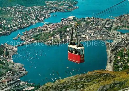 AK / Ansichtskarte Bergen_Norwegen Fliegeraufnahme Ulriksbanen Bergen Norwegen