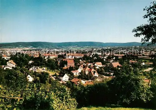 AK / Ansichtskarte Rottenburg_Neckar Panorama Rottenburg Neckar