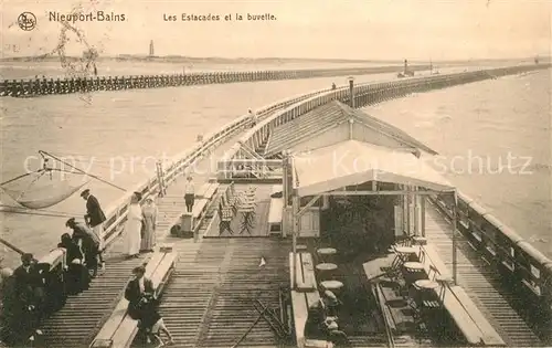 AK / Ansichtskarte Nieuport_Bains Les Estacades la buvette Nieuport Bains