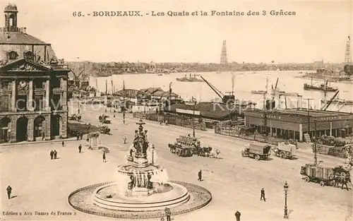 AK / Ansichtskarte Bordeaux Quais Fontaine des 3 Graces Bordeaux