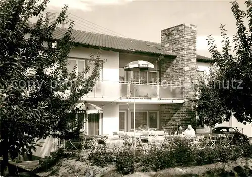 AK / Ansichtskarte Bad_Rappenau Cafe Sonneneck Bad_Rappenau