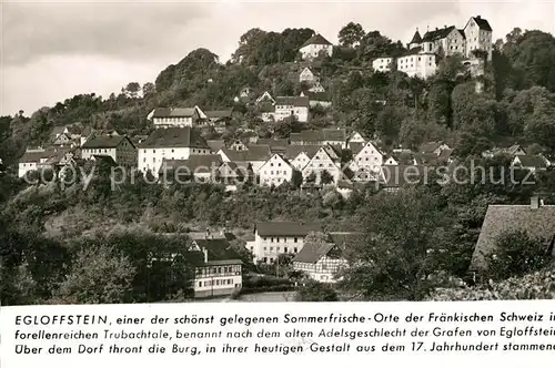 AK / Ansichtskarte Egloffstein Sommerfrische Teilansicht mit Burg Egloffstein