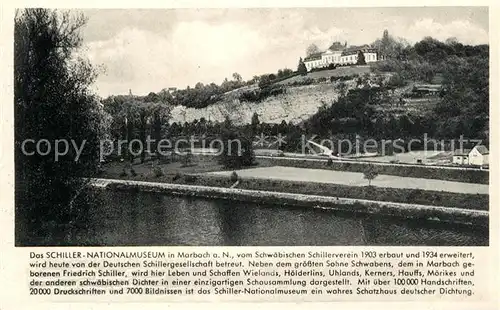 AK / Ansichtskarte Marbach_Neckar Blick zum Schiller Nationalmuseum Chronik Marbach Neckar