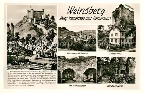 AK / Ansichtskarte Weinsberg Burg Weibertreu Kernerhaus Geisterturm Dichterturm Der dicke Turm Kuenstlerkarte Franckh Chronik Karte Weinsberg