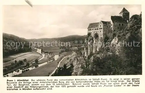 AK / Ansichtskarte Prunn_Altmuehl Panorama Altmuehltal Schloss Franckh Chronik Karte Prunn Altmuehl