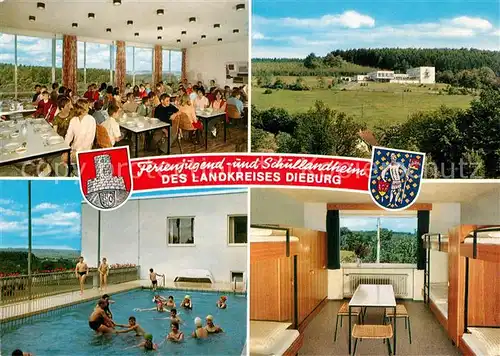 AK / Ansichtskarte Blitzenrod Ferienjugend  und Schullandheim Swimming Pool Landschaftspanorama Blitzenrod