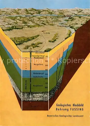 AK / Ansichtskarte Fuessing_Bad Geologisches Blockbild Bohrung Fuessing_Bad
