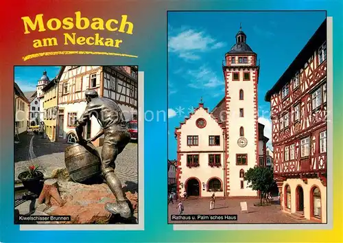 AK / Ansichtskarte Mosbach_Baden Kiwelschisser Brunnen Rathaus Palmsches Haus Mosbach_Baden