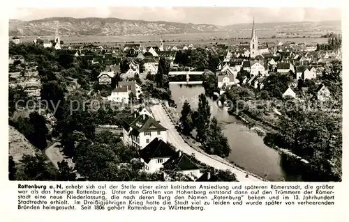 AK / Ansichtskarte Rottenburg_Neckar Stadtpanorama Franckh Chronik Karte Rottenburg Neckar