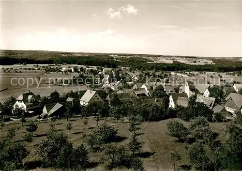 AK / Ansichtskarte Martinsmoos Pension Kuebler Martinsmoos