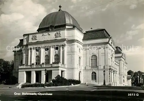 AK / Ansichtskarte Graz_Steiermark Opernhaus Graz_Steiermark