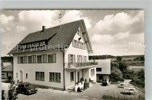 AK / Ansichtskarte Obermusbach_Freudenstadt H?henkurheim Sonnenblick Kurort im Schwarzwald Obermusbach_Freudenstadt