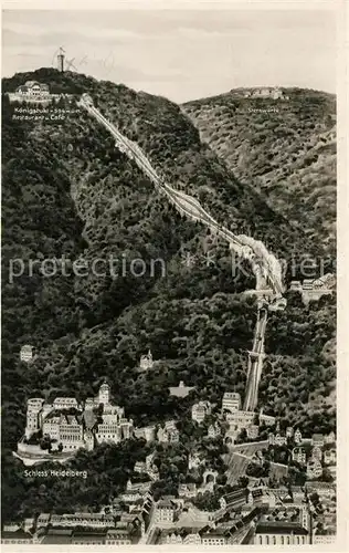 AK / Ansichtskarte Heidelberg_Neckar mit Schloss und Koenigstuhl Restaurant Heidelberg Neckar