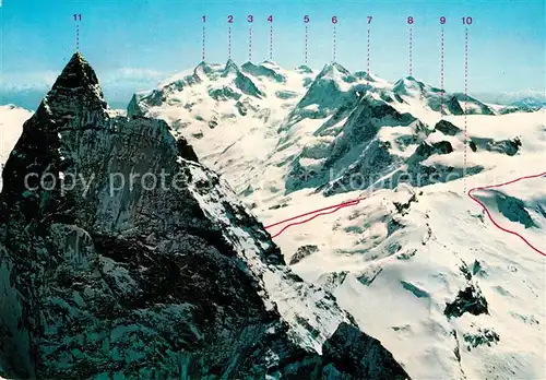 AK / Ansichtskarte Breuil_Cervinia Nordend Dufour Zumstein Capanna Margherita Parrot Liskamm  Breuil Cervinia