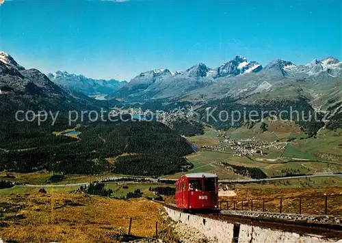 AK / Ansichtskarte Muottas_Muragl Bergbahn Muottas Muragl