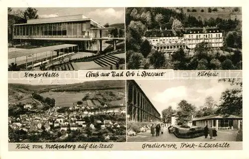 AK / Ansichtskarte Bad_Orb Gradierwerk Kurhaus Konzerthalle Bad_Orb