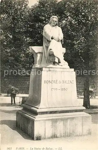 AK / Ansichtskarte Paris La Statue de Honore de Balzac Paris