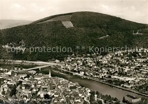 AK / Ansichtskarte Neckargemuend Fliegeraufnahme Neckarpartie bei Heidelberg Neckargemuend