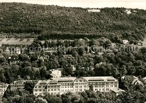 AK / Ansichtskarte Bad_Kissingen Fliegeraufnahme Saale Sanatorium Bad_Kissingen