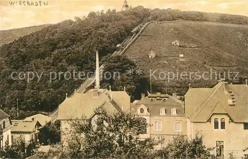 AK / Ansichtskarte Wiesbaden Nerobergbahn mit Neroberg Wiesbaden