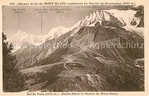 AK / Ansichtskarte Mont_Blanc Chemin de fer Col de Voza Chalet Hotel et Chaine du Mont Blanc Mont_Blanc