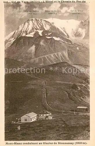 AK / Ansichtskarte Mont_Blanc Col de Voza Hotel et le Chemin de Fer Mont_Blanc