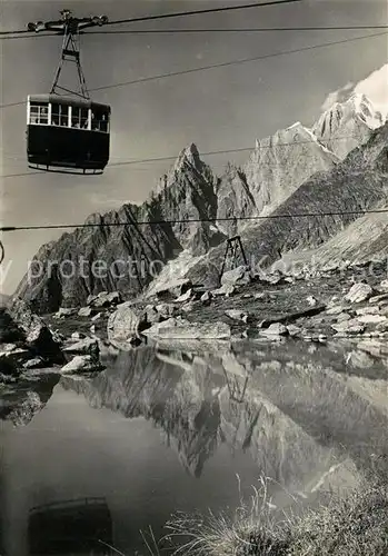 AK / Ansichtskarte Courmayeur Funivia del Colle del Gigante Courmayeur