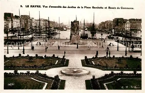 AK / Ansichtskarte Le_Havre Vue densemble des Jardins de la Place Gambetta et Bassin du Commerce Le_Havre