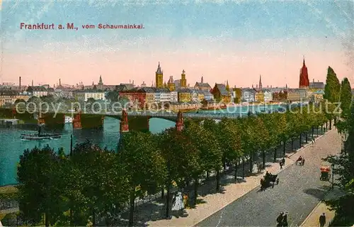 AK / Ansichtskarte Frankfurt_Main Blick vom Schaumainkai Frankfurt Main