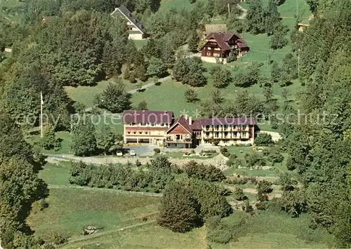 AK / Ansichtskarte Weggis_Vierwaldstaettersee Aargauisches Blaukreuzheim Jugendhaus Fliegeraufnahme Weggis_Vierwaldstaettersee