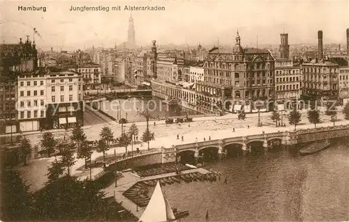 AK / Ansichtskarte Hamburg Jungfernstieg Alsterarkaden Hamburg