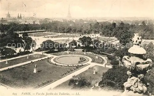 AK / Ansichtskarte Paris Jardin des Tuileries Paris