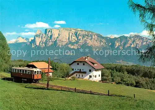 AK / Ansichtskarte Rittnerbahn Rittenbahn gegen die Dolomiten Rittnerbahn