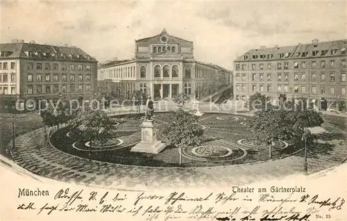 AK / Ansichtskarte Muenchen Theater am Gaertnerplatz Denkmal Muenchen