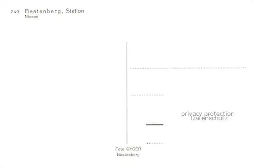 AK / Ansichtskarte Beatenberg Station Niesen Beatenberg