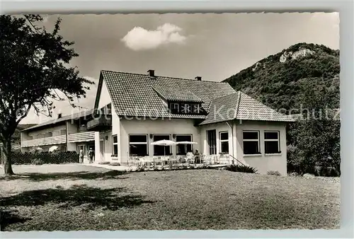 AK / Ansichtskarte Bad_Ditzenbach Sanatorium Dr. Jung Bad_Ditzenbach