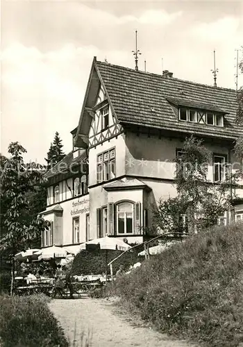 AK / Ansichtskarte Stolberg_Harz Handwerker Erholungsheim Stolberg Harz