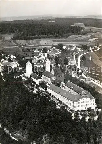 AK / Ansichtskarte Beilngries Fliegeraufnahme Exerzitienhaus Schloss Hirschberg Beilngries