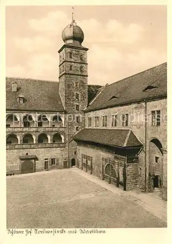 AK / Ansichtskarte Kulmbach Pfaffenburg Marktturm  Kulmbach