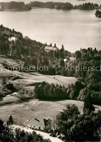 AK / Ansichtskarte Murnau_Staffelsee Fliegeraufnahme Cafe Ludwigshoehe Murnau_Staffelsee