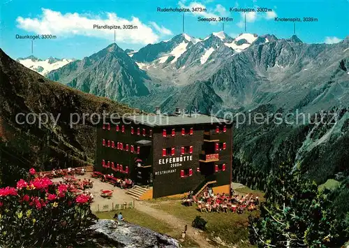 AK / Ansichtskarte Neder Neustift Berg Restaurant Elferhuette Neder