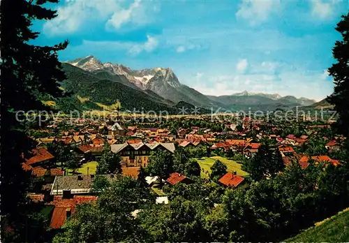 AK / Ansichtskarte Garmisch Partenkirchen mit Zugspitzgruppe Garmisch Partenkirchen