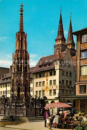 AK / Ansichtskarte Nuernberg Schoener Brunnen Nuernberg