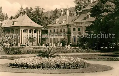 AK / Ansichtskarte Pillnitz Bergpalais Pillnitz