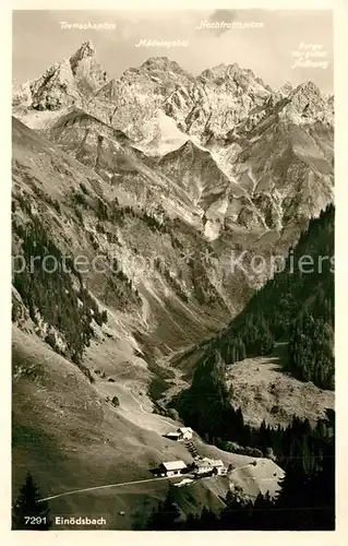 AK / Ansichtskarte Einoedsbach Panorama mit Trettachspitze Maedelegabel Hochtrottspitze Einoedsbach