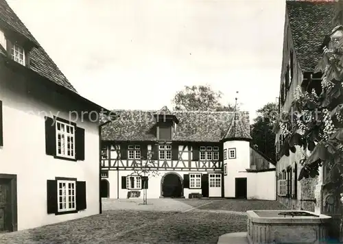 AK / Ansichtskarte Riehen Wettsteinhaus Spielzeugmuseum Rebkeller Dorfmuseum Riehen