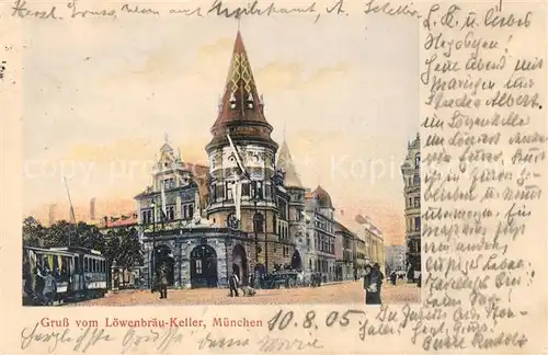 AK / Ansichtskarte Muenchen Loewenbraeu Keller Muenchen